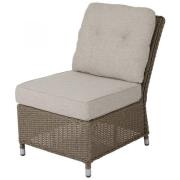 Brafab, Hornbrook mittdel konstrotting beige