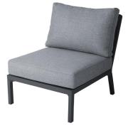 Brafab, Samvaro mittdel antracit/pearl grey