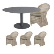 Brafab, Matgrupp Peace/Paulina