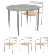 Brafab, Matgrupp Bigby/DK