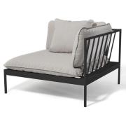 Skargaarden, Bönan Hörndel / Avslut