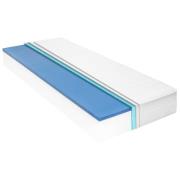 vidaXL Madrass 140x200 cm viskoelastiskt minnesskum 18 cm H2