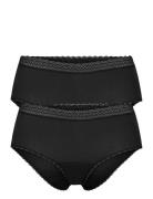 Schiesser Period Panties 2-Pack Lace Black - Secret Care Vit