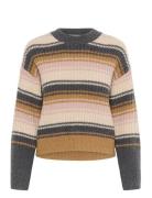 InWear Garpiw Pullover Rosa